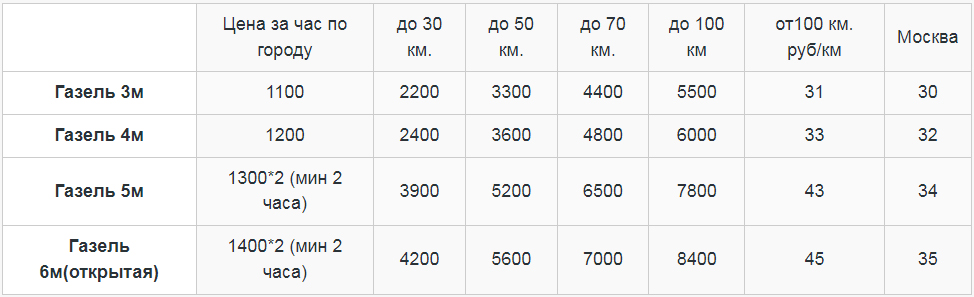 Картинка для мобильного